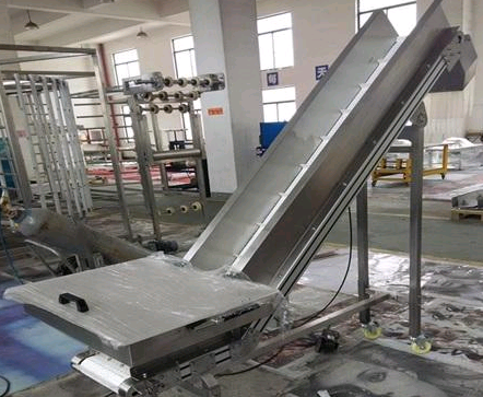 R47硬齒面齒輪減速機在輥道輸送機上的運用。